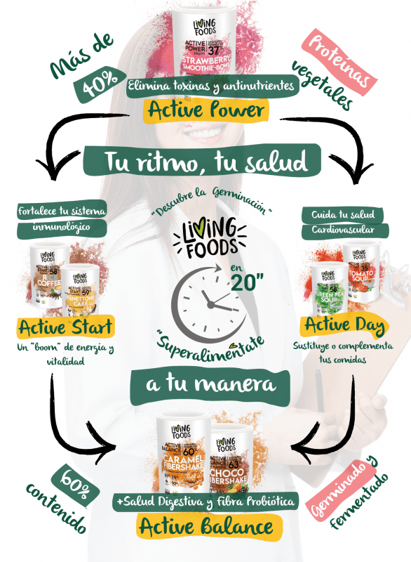 Living foods Stand, alimentos saludables.